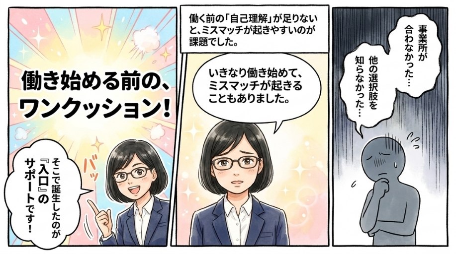 就労選択支援とは