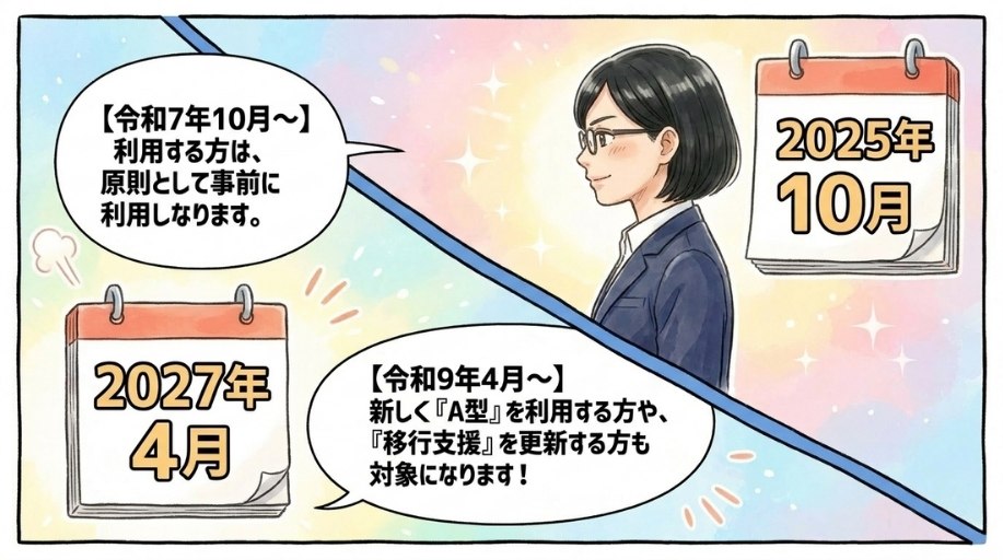 就労選択支援の対象となる方