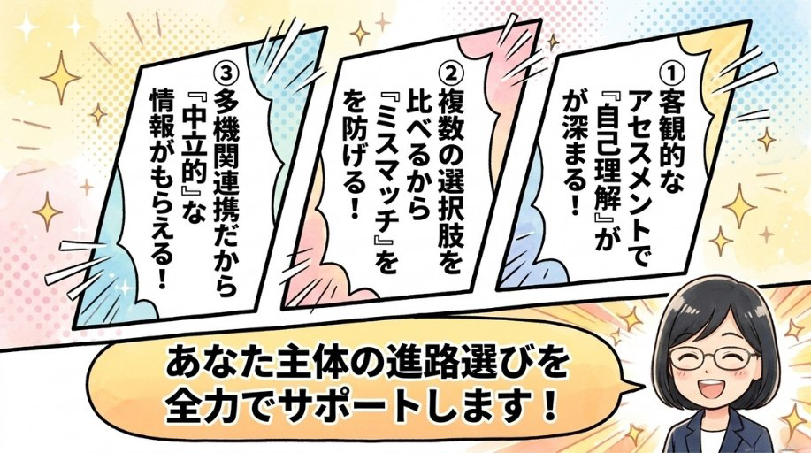 期待されるメリット