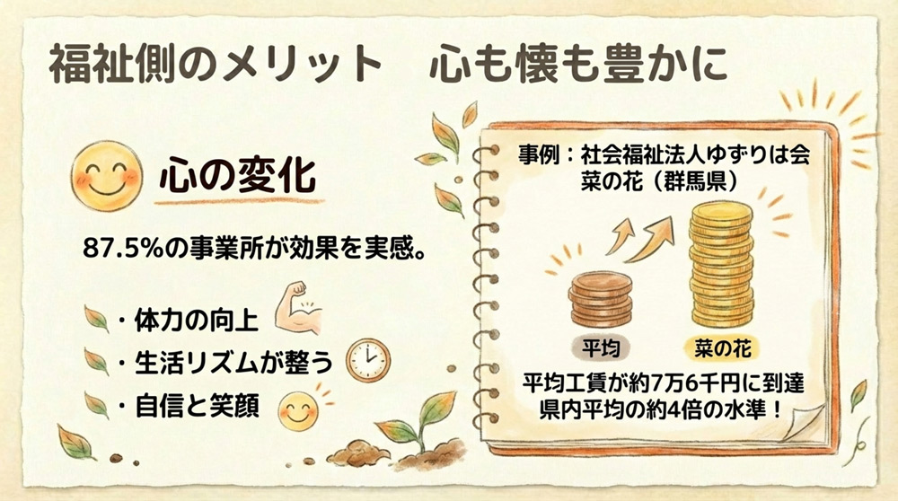 福祉側のメリット