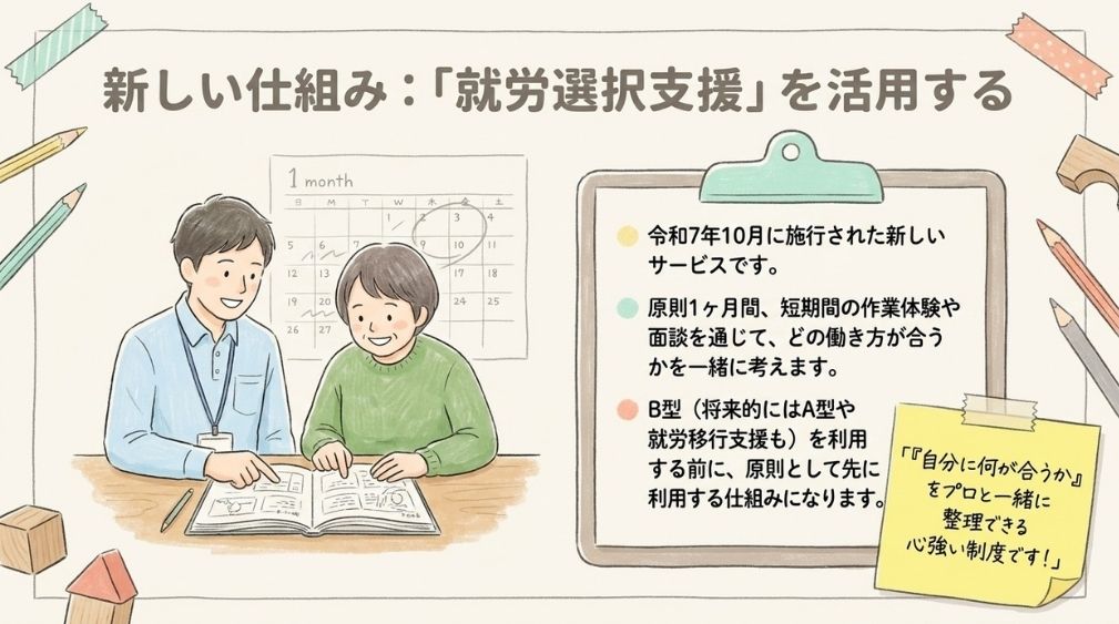 就労選択支援