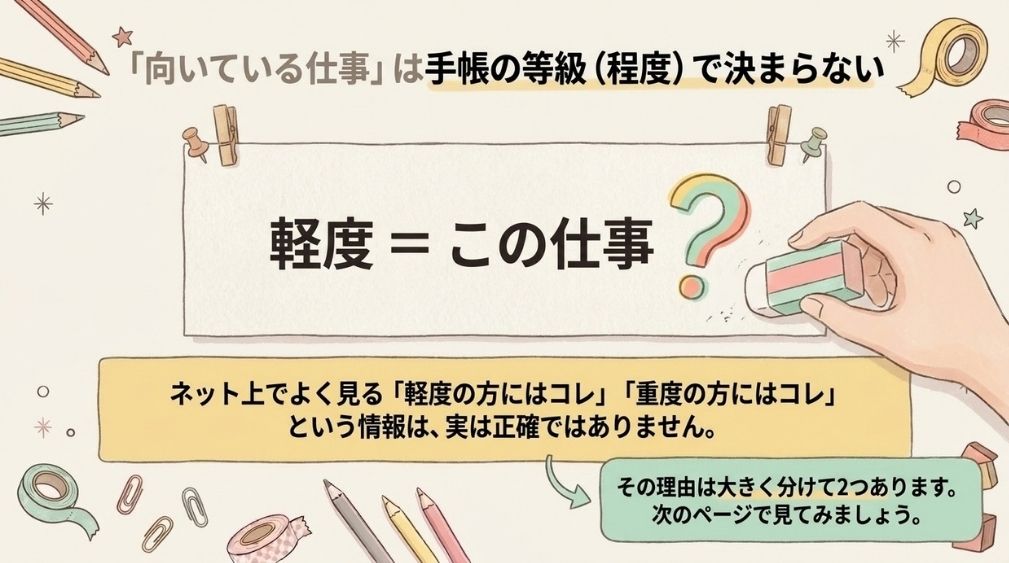 「向いている仕事」は障がいの程度では決まりません