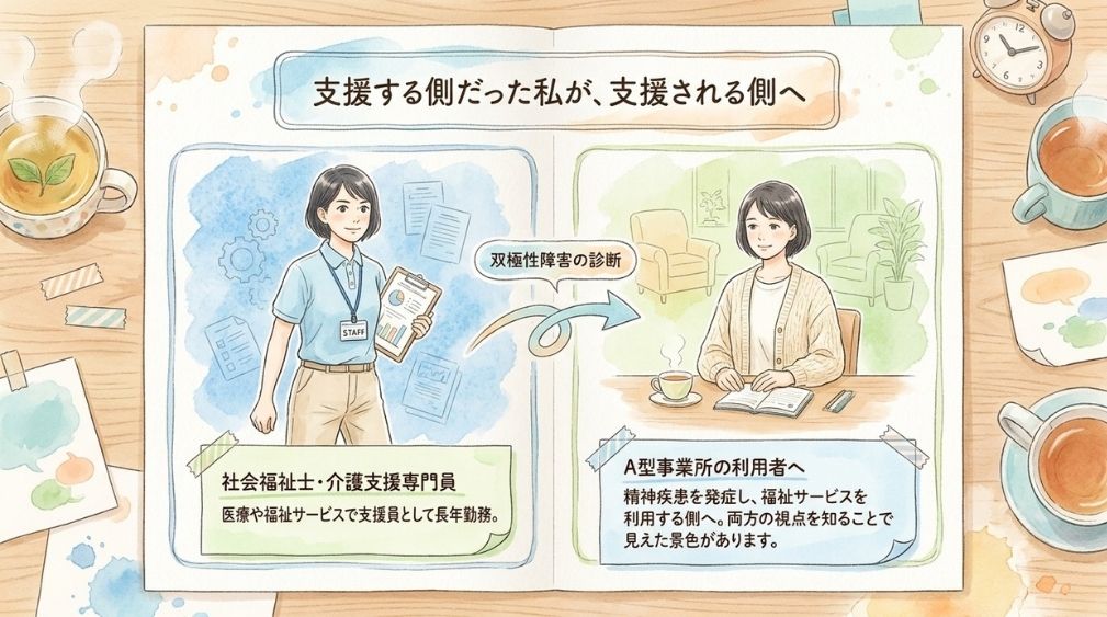 支援する側からされる側へ