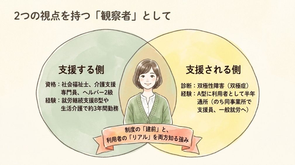 職員として見たB型と、利用者として通ったA型