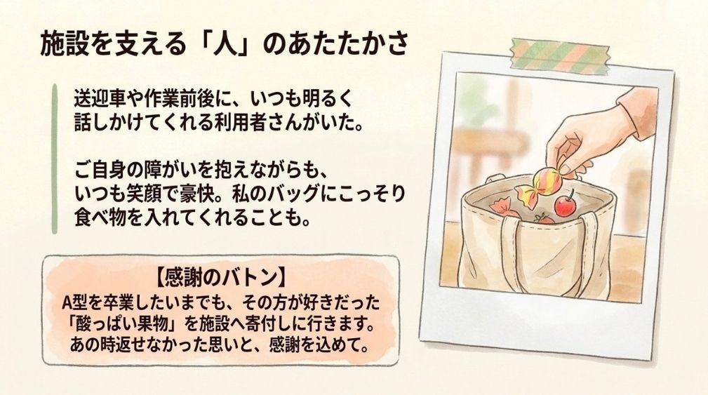 いつも励まされていた、明るい利用者さん