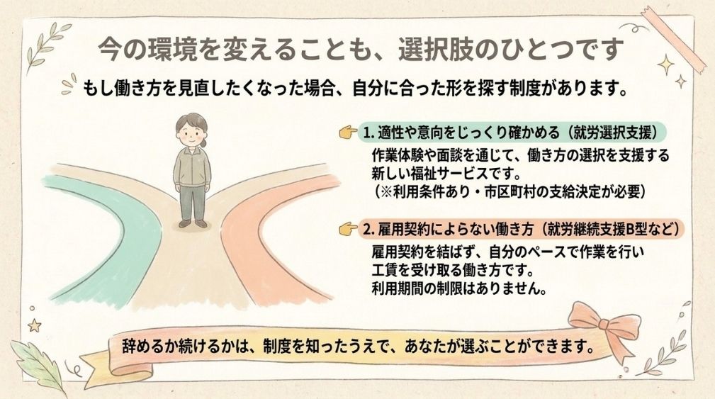 働き方を見直したいときの選択肢(就労選択支援・就労継続支援B型)