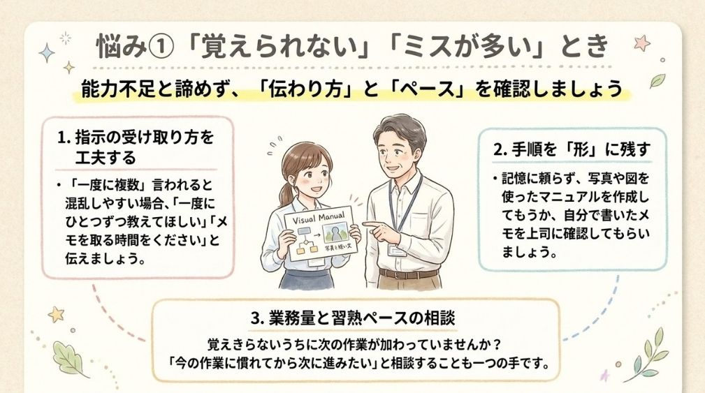 「覚えられない」「ミスが多い」と感じるときに確かめたいこと(指示の受け取り方・手順を形に残す・業務量と習熟ペース)