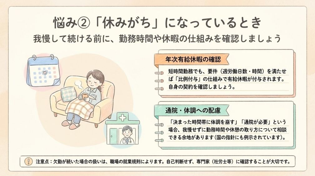 休みがちになっているときに確かめたいこと(年次有給休暇の比例付与・通院や体調への配慮)