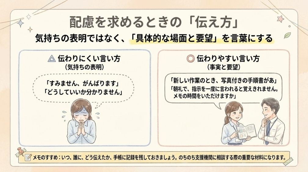 配慮を求めるときの伝え方|気持ちではなく具体的な場面と要望を伝える