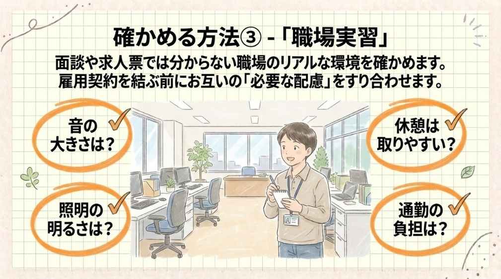 職場実習で確かめたい点。音の大きさ、照明の明るさ、休憩の取りやすさ、通勤の負担