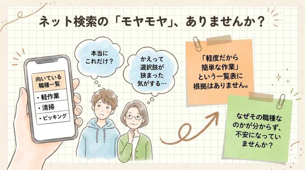 職種の一覧を見て、かえって迷ってしまう本人と家族
