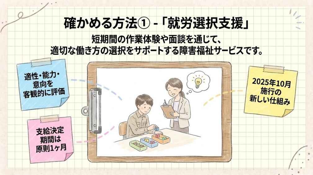 就労選択支援で、作業体験や面談を通じて適性や意向を評価する様子