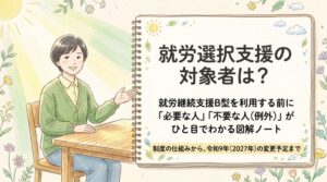 就労選択支援の対象者は?B型の前に必要な人・不要な人と例外